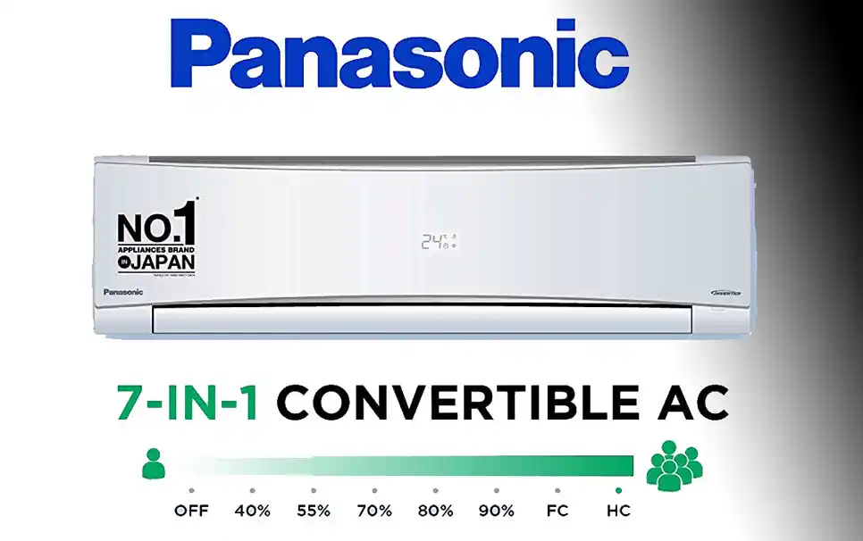 Panasonic 1.5 Ton 5 Star Wi-Fi Inverter Smart Split AC 2023 Model: A ...